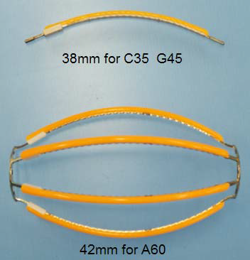 LED 燈絲創新革命(ming)又展(zhan)新(xin)圖(tu)